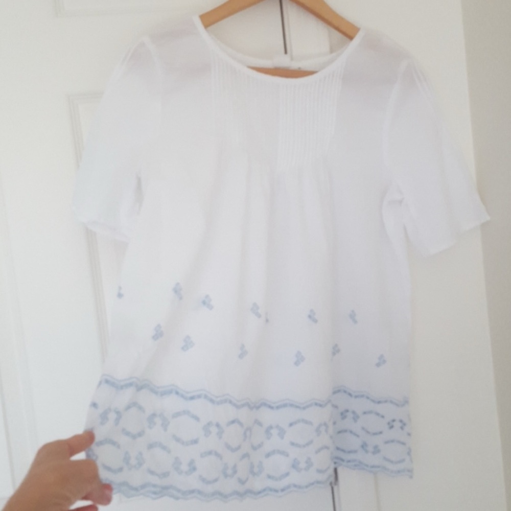 Gap top ISO